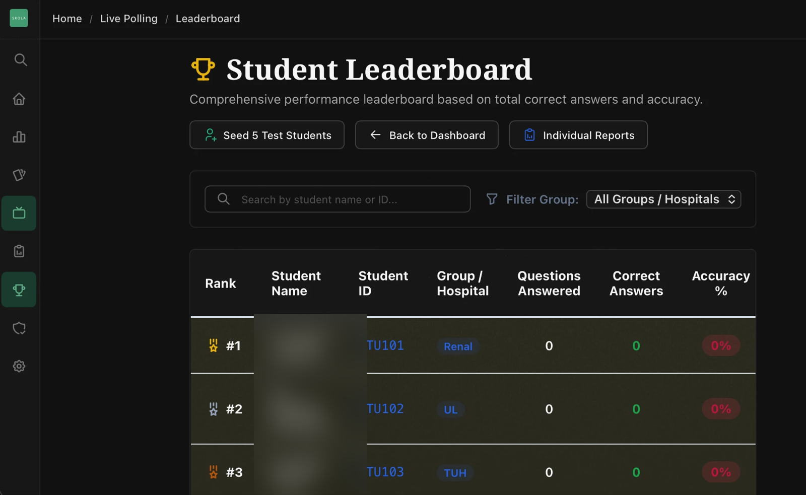 Student leaderboard