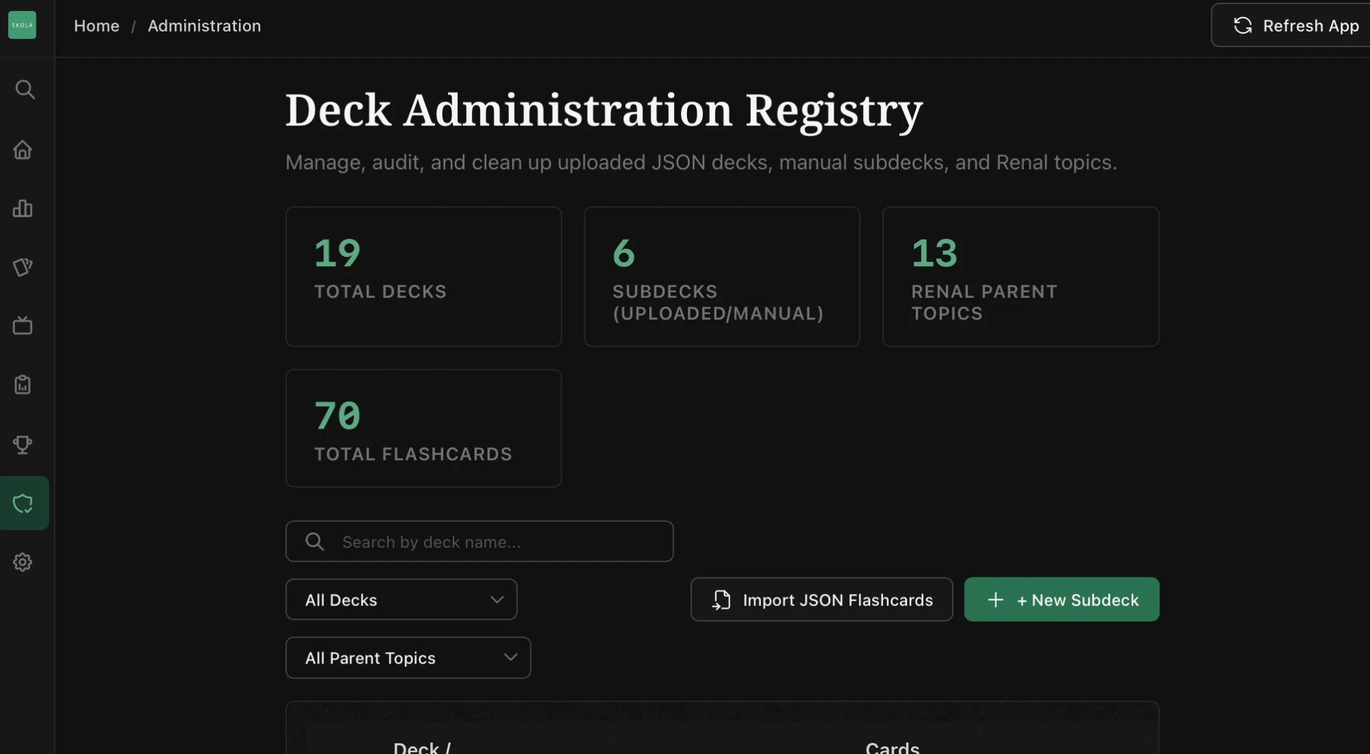Deck administration registry